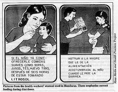 Pictures from the health workers' manual used in Honduras. These emphasize correct feeding during diarrhoea.