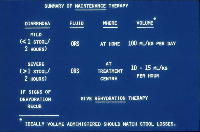 Slide 11 - As soon as the signs of dehydration have disappeared, maintenance therapy should be started to replace continuing losses of water and electrolytes (continuing diarrhoea).