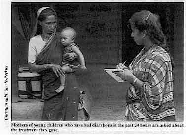 Mothers of young children who have had diarrhoea in the past 24 hours are asked about the treatment they gave. 