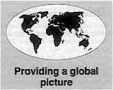 Providing a global picture 