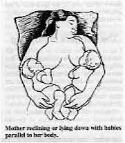 Mother reclining or lying down with babies parallel to her body