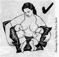 Correct position for feeding twins