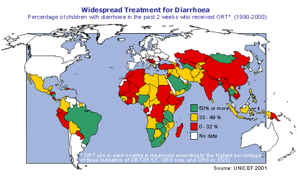 Percentage of children with diarrhoea in the past 2 weeks who received ORT (1990-2000)