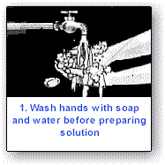 wash hands with soap and water